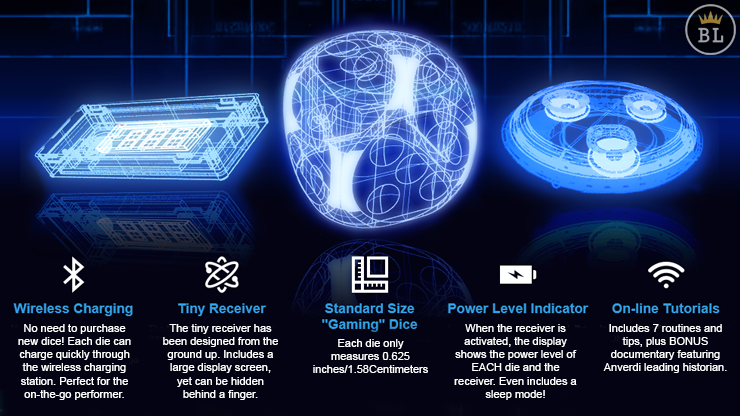 MENTAL DICE (With Online Instruction) by Tony Anverdi