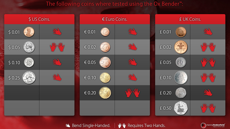 OX Bender (Gimmick and Online Instructions) by Menny Lindenfeld